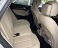 Білий Ауді Ку 5, об'ємом двигуна 1.98 л та пробігом 23 тис. км за 45000 $, фото 12 на Automoto.ua