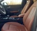 Білий Ауді Ку 5, об'ємом двигуна 1.98 л та пробігом 25 тис. км за 36000 $, фото 14 на Automoto.ua