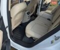 Білий Ауді Ку 5, об'ємом двигуна 1.98 л та пробігом 15 тис. км за 41500 $, фото 39 на Automoto.ua