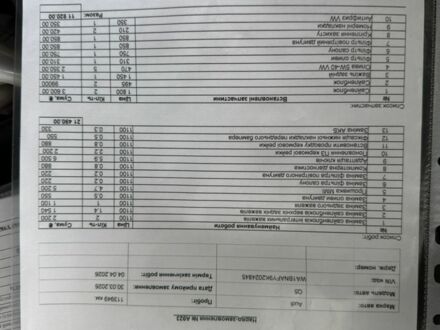 Білий Ауді Ку 5, об'ємом двигуна 1.98 л та пробігом 123 тис. км за 25500 $, фото 1 на Automoto.ua
