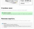 Черный Ауди Ку 5, объемом двигателя 1.97 л и пробегом 277 тыс. км за 14300 $, фото 31 на Automoto.ua