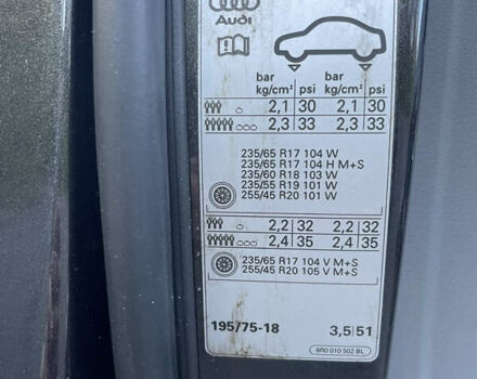 Черный Ауди Ку 5, объемом двигателя 1.97 л и пробегом 288 тыс. км за 12800 $, фото 26 на Automoto.ua