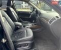 Чорний Ауді Ку 5, об'ємом двигуна 2 л та пробігом 254 тис. км за 8499 $, фото 15 на Automoto.ua