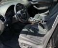 Черный Ауди Ку 5, объемом двигателя 1.98 л и пробегом 176 тыс. км за 12300 $, фото 13 на Automoto.ua