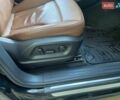 Чорний Ауді Ку 5, об'ємом двигуна 1.98 л та пробігом 239 тис. км за 12950 $, фото 80 на Automoto.ua