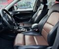 Черный Ауди Ку 5, объемом двигателя 1.97 л и пробегом 262 тыс. км за 16000 $, фото 8 на Automoto.ua