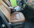 Чорний Ауді Ку 5, об'ємом двигуна 1.98 л та пробігом 239 тис. км за 12950 $, фото 81 на Automoto.ua