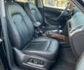 Чорний Ауді Ку 5, об'ємом двигуна 1.98 л та пробігом 235 тис. км за 12400 $, фото 1 на Automoto.ua