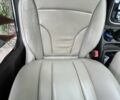 Черный Ауди Ку 5, объемом двигателя 1.98 л и пробегом 240 тыс. км за 19000 $, фото 5 на Automoto.ua