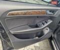 Ауди Ку 5 2014 в Ужгороде на Automoto.ua Черный Ауди Ку 5, объемом двигателя 2 л и пробегом 232 тыс. км за 13900 $, фото 28 на Automoto.ua