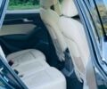 Черный Ауди Ку 5, объемом двигателя 0 л и пробегом 121 тыс. км за 2950 $, фото 11 на Automoto.ua