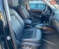 Черный Ауди Ку 5, объемом двигателя 1.98 л и пробегом 156 тыс. км за 14000 $, фото 29 на Automoto.ua
