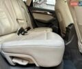 Ауди Ку 5 2015 в Виннице на Automoto.ua Черный Ауди Ку 5, объемом двигателя 2 л и пробегом 250 тыс. км за 14999 $, фото 28 на Automoto.ua
