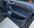 Ауди Ку 5 2015 в Трускавце на Automoto.ua Черный Ауди Ку 5, объемом двигателя 1.97 л и пробегом 155 тыс. км за 14950 $, фото 49 на Automoto.ua