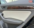 Ауди Ку 5 2015 в Виннице на Automoto.ua Черный Ауди Ку 5, объемом двигателя 2 л и пробегом 250 тыс. км за 14999 $, фото 26 на Automoto.ua
