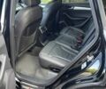 Ауді Ку 5 2015 у Рівному на Automoto.ua Чорний Ауді Ку 5, об'ємом двигуна 2 л та пробігом 212 тис. км за 16850 $, фото 65 на Automoto.ua