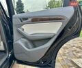 Ауди Ку 5 2015 в Виннице на Automoto.ua Черный Ауди Ку 5, объемом двигателя 2 л и пробегом 250 тыс. км за 14999 $, фото 25 на Automoto.ua