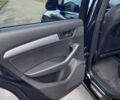Ауді Ку 5 2015 у Рівному на Automoto.ua Чорний Ауді Ку 5, об'ємом двигуна 2 л та пробігом 212 тис. км за 16850 $, фото 66 на Automoto.ua