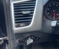 Ауді Ку 5 2015 у Рівному на Automoto.ua Чорний Ауді Ку 5, об'ємом двигуна 2 л та пробігом 212 тис. км за 16850 $, фото 51 на Automoto.ua