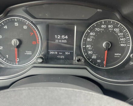 Ауди Ку 5 2015 в Луцке на Automoto.ua Черный Ауди Ку 5, объемом двигателя 1.98 л и пробегом 249 тыс. км за 13500 $, фото 13 на Automoto.ua