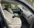 Черный Ауди Ку 5, объемом двигателя 1.98 л и пробегом 255 тыс. км за 17500 $, фото 35 на Automoto.ua