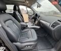 Черный Ауди Ку 5, объемом двигателя 1.98 л и пробегом 250 тыс. км за 13900 $, фото 23 на Automoto.ua
