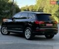 Ауди Ку 5 2015 в Трускавце на Automoto.ua Черный Ауди Ку 5, объемом двигателя 1.97 л и пробегом 155 тыс. км за 14950 $, фото 26 на Automoto.ua
