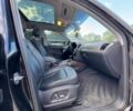 Чорний Ауді Ку 5, об'ємом двигуна 2 л та пробігом 74 тис. км за 4600 $, фото 6 на Automoto.ua