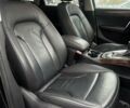 Ауди Ку 5 2015 в Сумах на Automoto.ua Черный Ауди Ку 5, объемом двигателя 2 л и пробегом 241 тыс. км за 16800 $, фото 34 на Automoto.ua