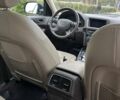 Черный Ауди Ку 5, объемом двигателя 1.98 л и пробегом 255 тыс. км за 17500 $, фото 42 на Automoto.ua