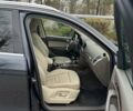 Черный Ауди Ку 5, объемом двигателя 1.98 л и пробегом 255 тыс. км за 17500 $, фото 33 на Automoto.ua