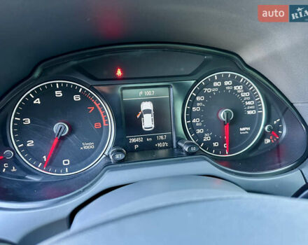 Чорний Ауді Ку 5, об'ємом двигуна 1.98 л та пробігом 297 тис. км за 15200 $, фото 43 на Automoto.ua