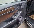 Черный Ауди Ку 5, объемом двигателя 0 л и пробегом 205 тыс. км за 15800 $, фото 10 на Automoto.ua