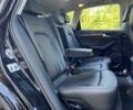 Чорний Ауді Ку 5, об'ємом двигуна 2 л та пробігом 80 тис. км за 7500 $, фото 13 на Automoto.ua
