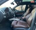 Черный Ауди Ку 5, объемом двигателя 2 л и пробегом 175 тыс. км за 17500 $, фото 25 на Automoto.ua