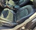 Чорний Ауді Ку 5, об'ємом двигуна 0 л та пробігом 74 тис. км за 14500 $, фото 8 на Automoto.ua