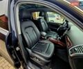 Черный Ауди Ку 5, объемом двигателя 1.98 л и пробегом 137 тыс. км за 15100 $, фото 18 на Automoto.ua