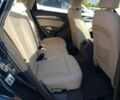 Черный Ауди Ку 5, объемом двигателя 0 л и пробегом 74 тыс. км за 3500 $, фото 10 на Automoto.ua