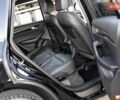 Черный Ауди Ку 5, объемом двигателя 1.98 л и пробегом 202 тыс. км за 15950 $, фото 40 на Automoto.ua