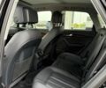 Ауди Ку 5 2017 в Днепре (Днепропетровске) на Automoto.ua Черный Ауди Ку 5, объемом двигателя 0 л и пробегом 143 тыс. км за 25600 $, фото 7 на Automoto.ua