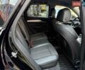 Черный Ауди Ку 5, объемом двигателя 1.97 л и пробегом 150 тыс. км за 34900 $, фото 39 на Automoto.ua