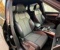 Ауди Ку 5 2017 в Кривом Роге на Automoto.ua Черный Ауди Ку 5, объемом двигателя 2 л и пробегом 63 тыс. км за 12000 $, фото 7 на Automoto.ua