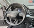 Чорний Ауді Ку 5, об'ємом двигуна 1.97 л та пробігом 190 тис. км за 29999 $, фото 44 на Automoto.ua