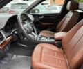 Черный Ауди Ку 5, объемом двигателя 2 л и пробегом 33 тыс. км за 12500 $, фото 10 на Automoto.ua