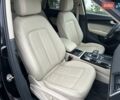 Чорний Ауді Ку 5, об'ємом двигуна 1.98 л та пробігом 192 тис. км за 22500 $, фото 45 на Automoto.ua