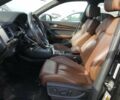 Черный Ауди Ку 5, объемом двигателя 2 л и пробегом 107 тыс. км за 7000 $, фото 7 на Automoto.ua