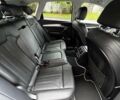 Чорний Ауді Ку 5, об'ємом двигуна 1.97 л та пробігом 150 тис. км за 31800 $, фото 12 на Automoto.ua