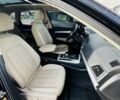 Чорний Ауді Ку 5, об'ємом двигуна 2 л та пробігом 89 тис. км за 15100 $, фото 14 на Automoto.ua