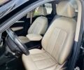 Чорний Ауді Ку 5, об'ємом двигуна 2 л та пробігом 89 тис. км за 15100 $, фото 13 на Automoto.ua
