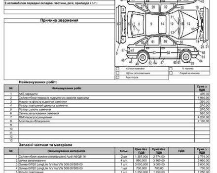 Черный Ауди Ку 5, объемом двигателя 1.98 л и пробегом 96 тыс. км за 33900 $, фото 30 на Automoto.ua